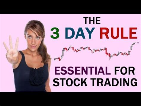 What is the 3 day rule in stocks?